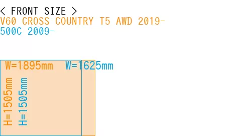 #V60 CROSS COUNTRY T5 AWD 2019- + 500C 2009-